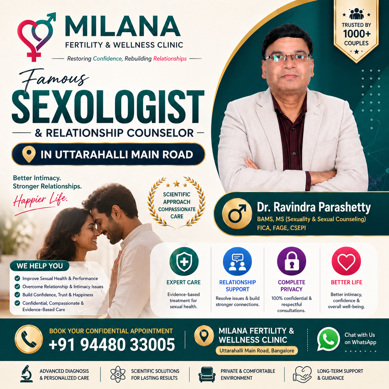 Best sexologist in Uttarahalli Main Road Bangalore Dr Ravindra Parashetty Milana Fertility Wellness Clinic