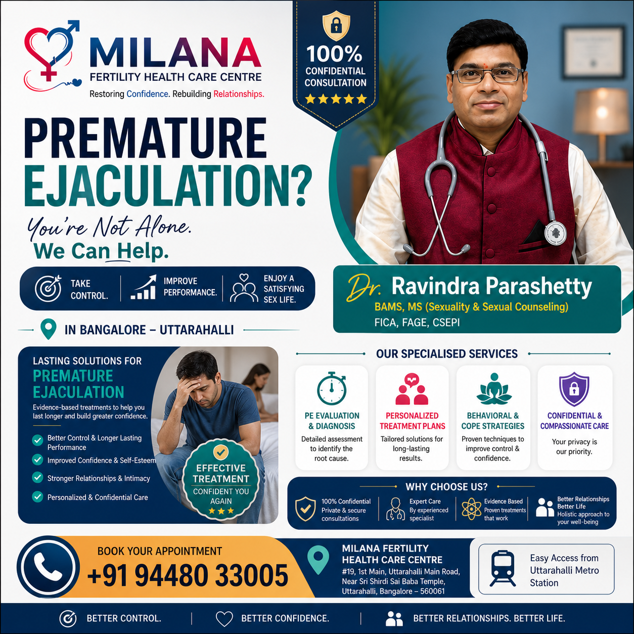 Dr Ravindra Parashetty premature ejaculation treatment in RR Nagar Bangalore confidential sexologist consultation
