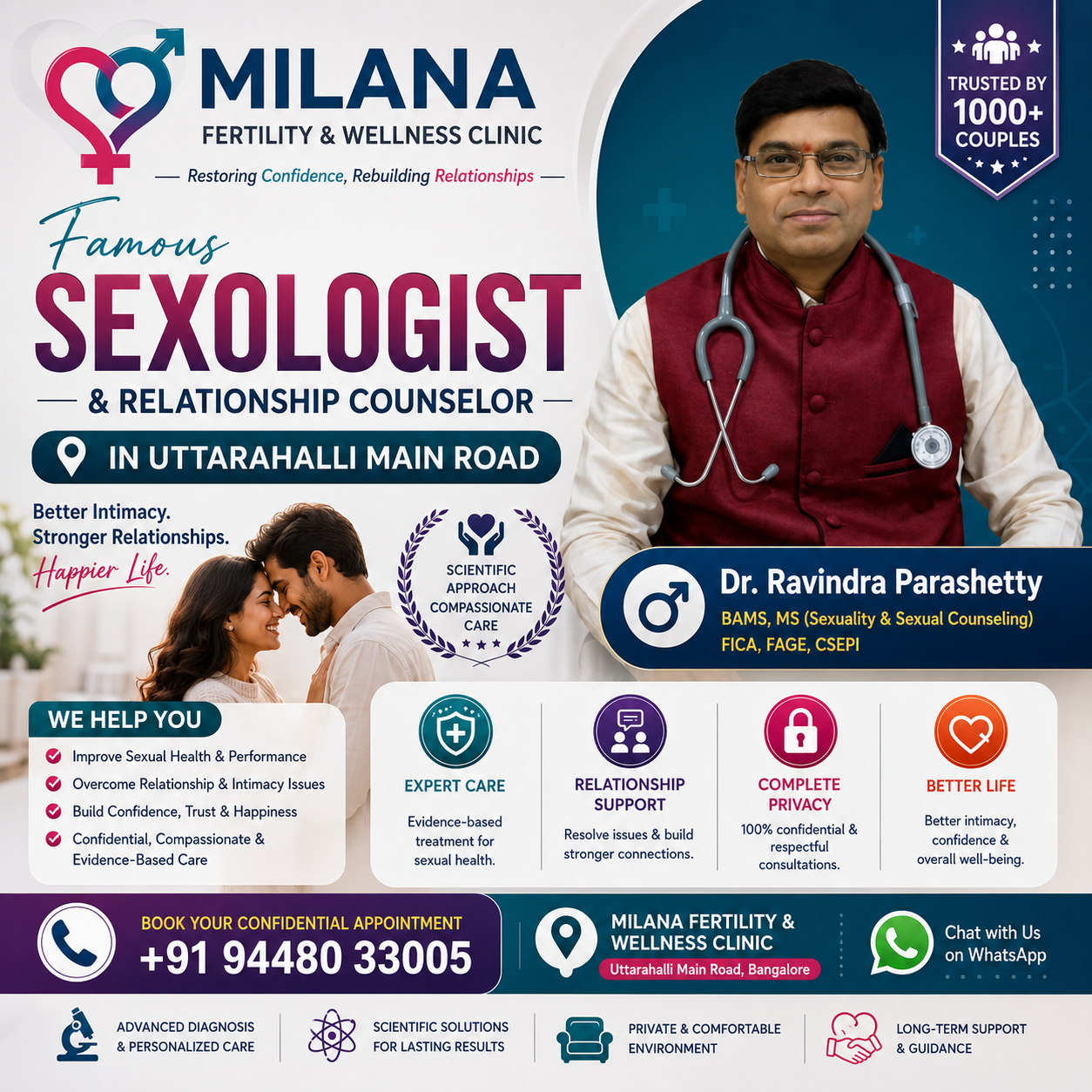 Dr. Ravindra Parashetty at Milana Fertility & Wellness Clinic in Uttarahalli Main Road Bangalore
